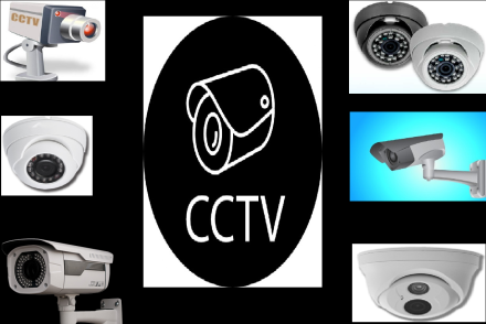 Cctv Camera - Helpful In Terms Of  Security